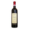 Blas ar Fwyd: Patrizi Barolo