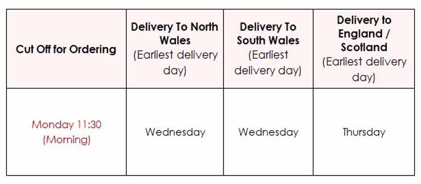 Manufacturer Brand Image