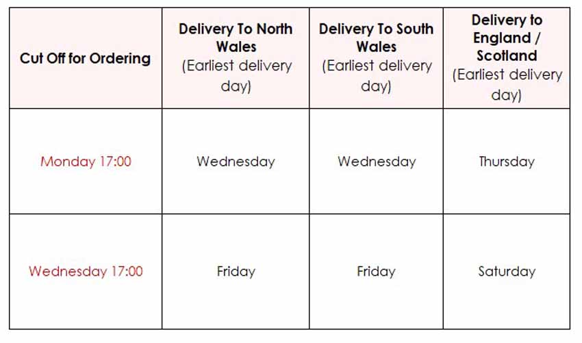 Manufacturer Brand Image