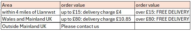 delivery charge table public 24mar26